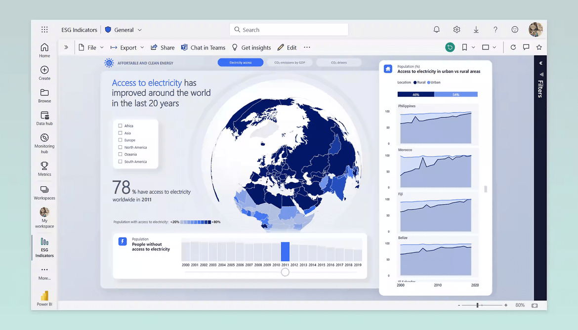 power bi