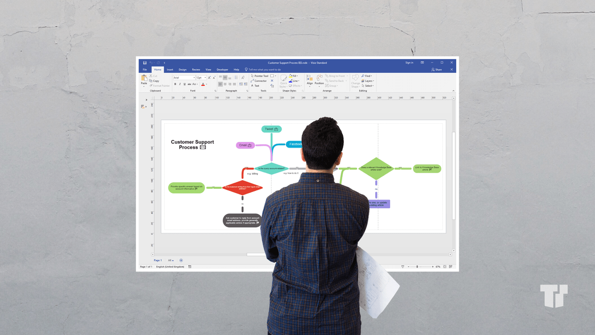 Flowchart Maker