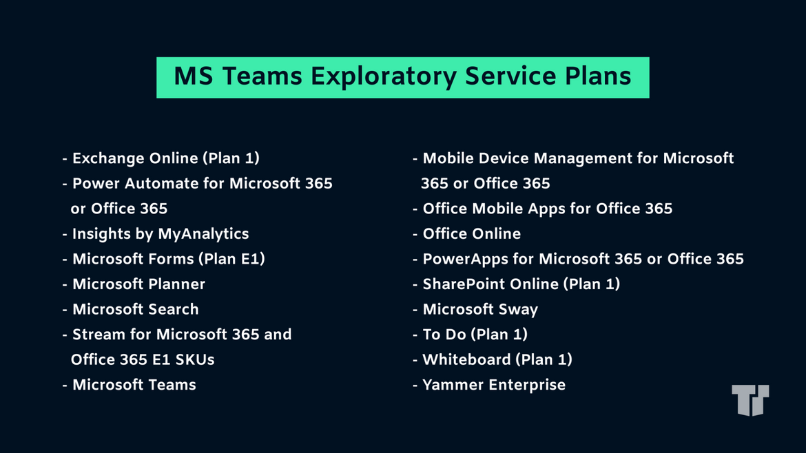 Exploratory Service Plans