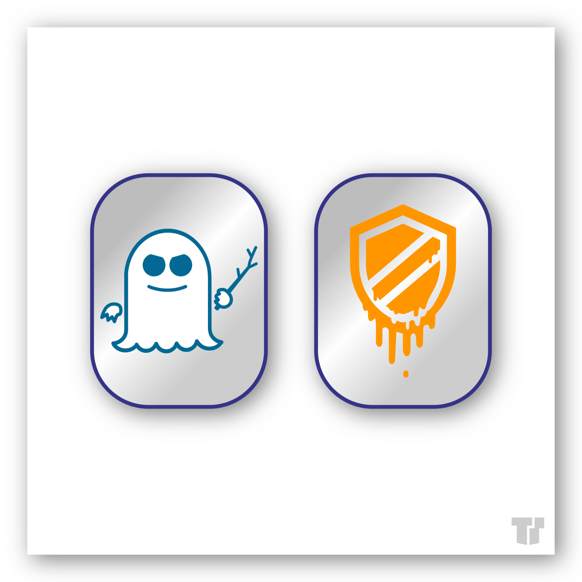 Meltdown and Spectre